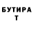 Бутират BDO 33% Levan Sanikidze